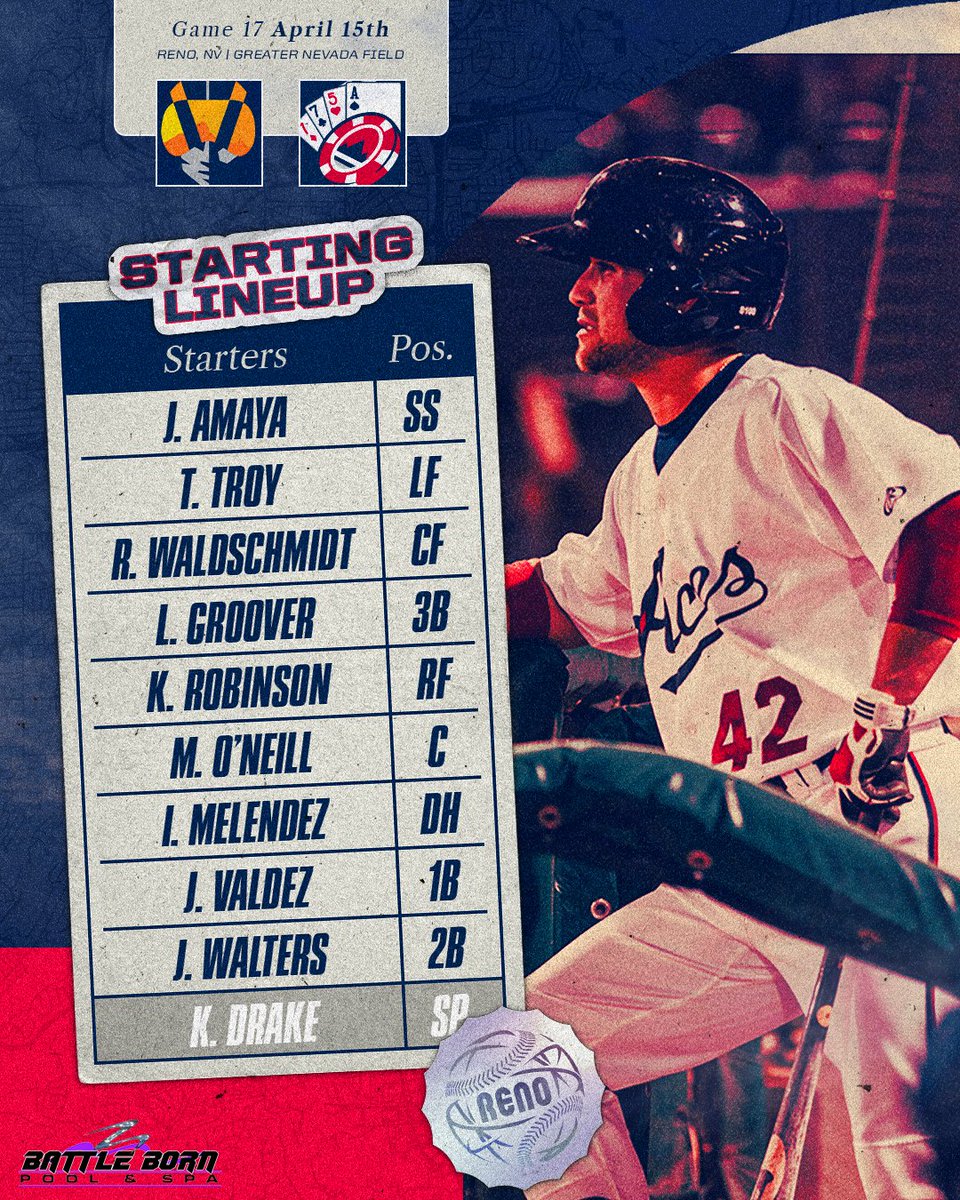 Reno Aces tweet media