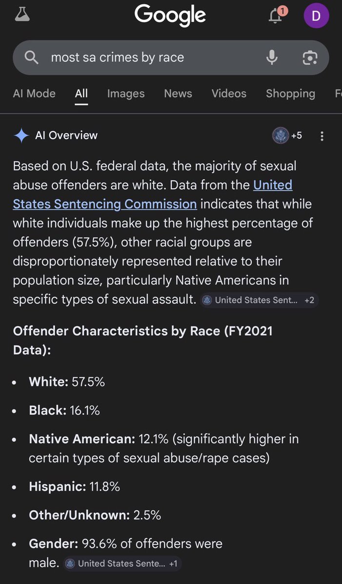 NattyRoot tweet media