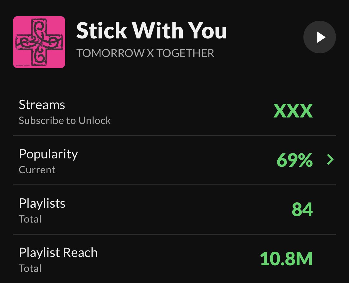 TXT Spotify tweet media