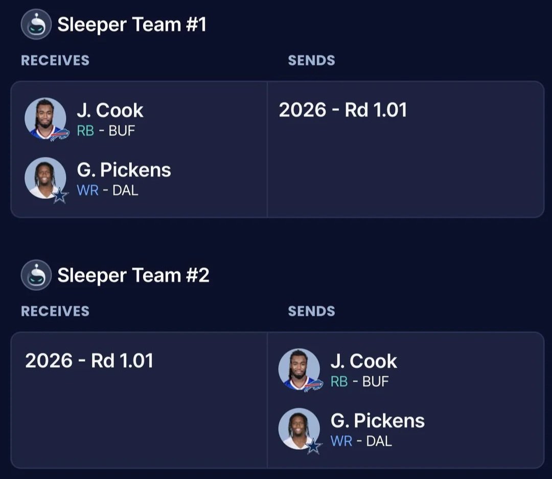 The Goal Line Grind tweet media