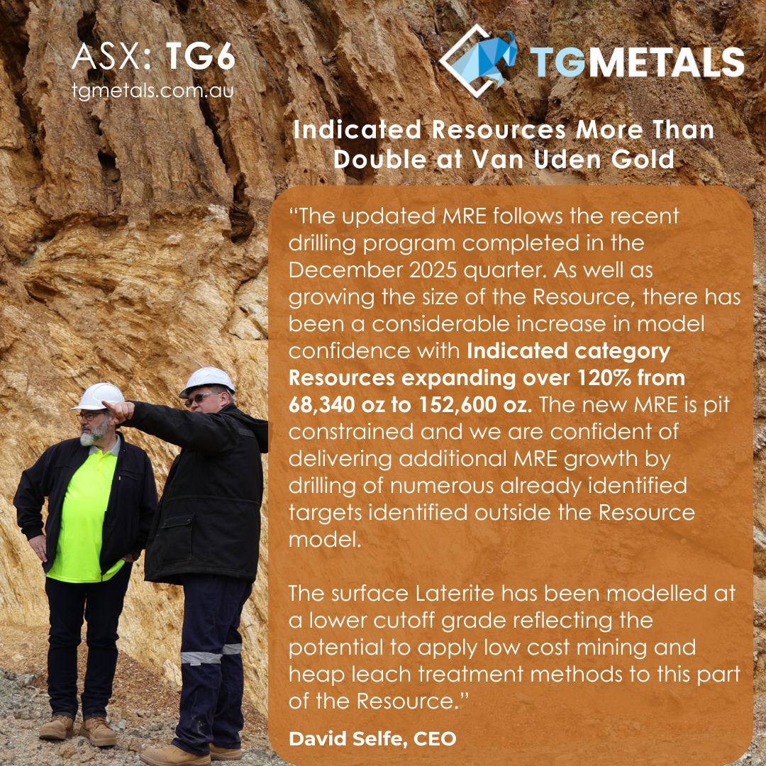 TG Metals Limited tweet media