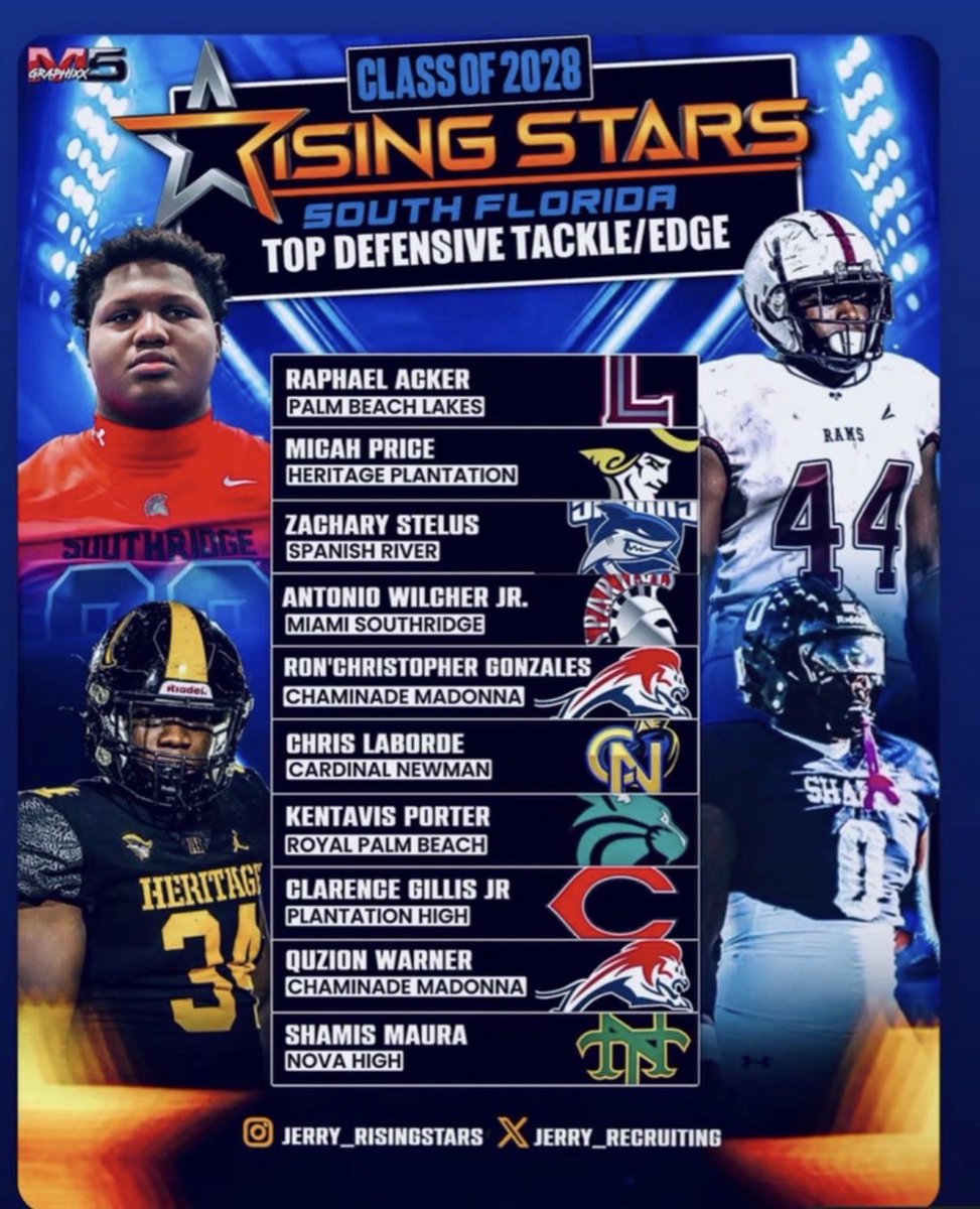 Kentavis porter tweet media