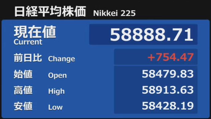 にこそく tweet media