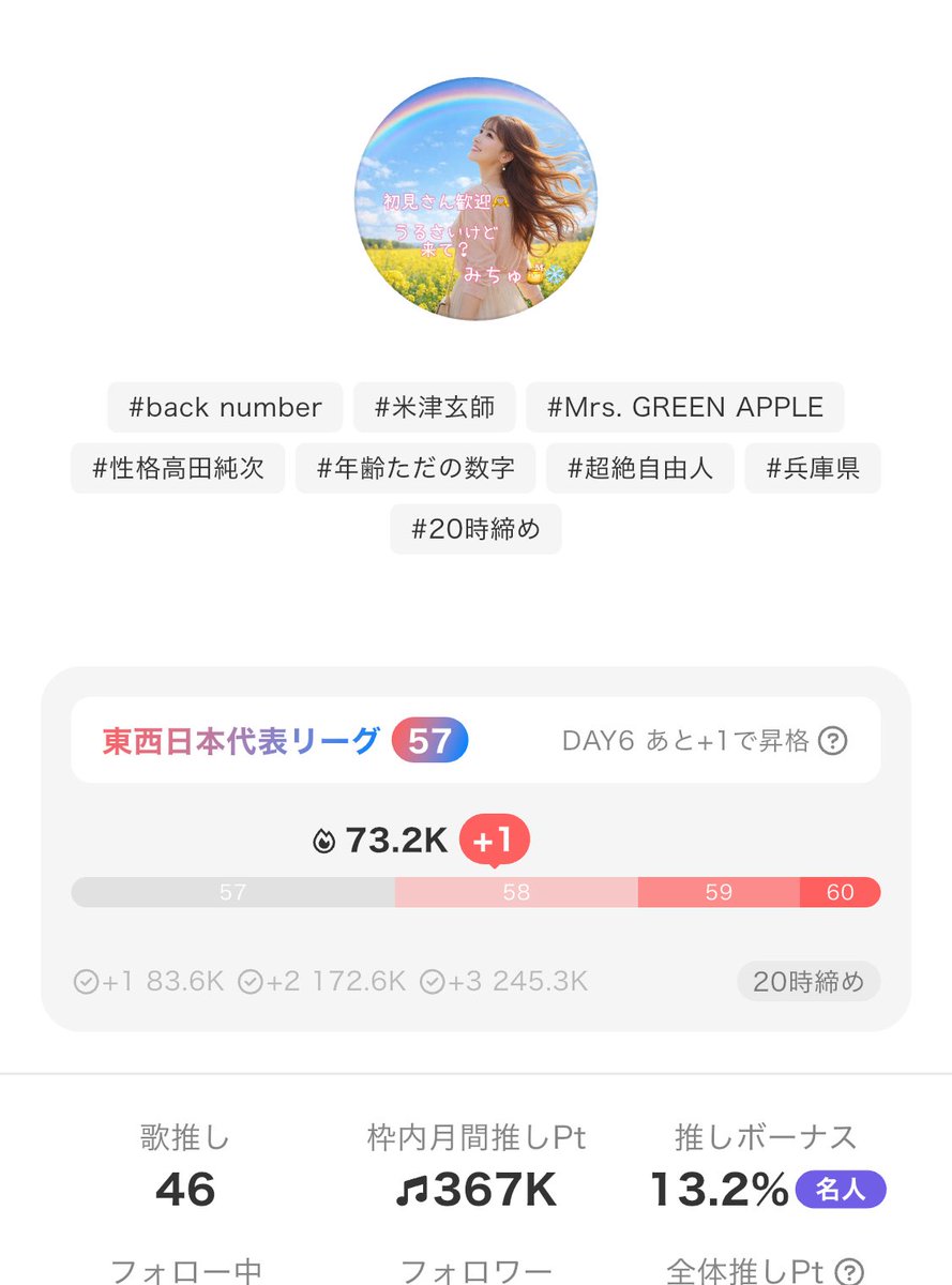 みちゅ tweet media