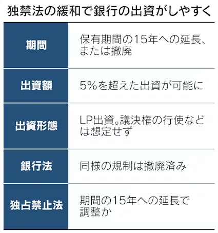 相川真太郎 / GREE Ventures tweet media