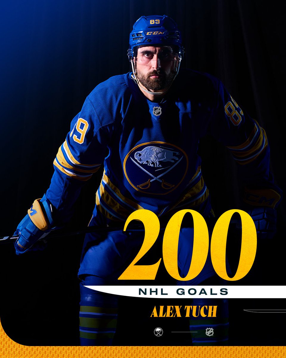 y - Buffalo Sabres tweet media