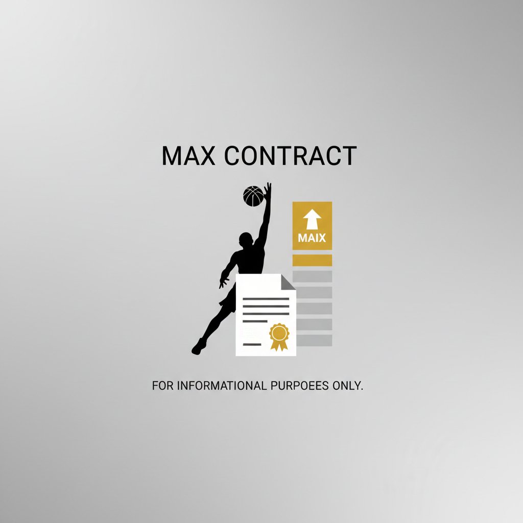 tevafinmedia's tweet photo. NBA 'max contract' explained!
It's the highest salary a player can earn, based on years in the league & team's salary cap. It's a percentage, not a fixed amount.
Good for league competition?
#NBA #MaxContract #Basketball #Sports https://t.co/d3adxhiwDc