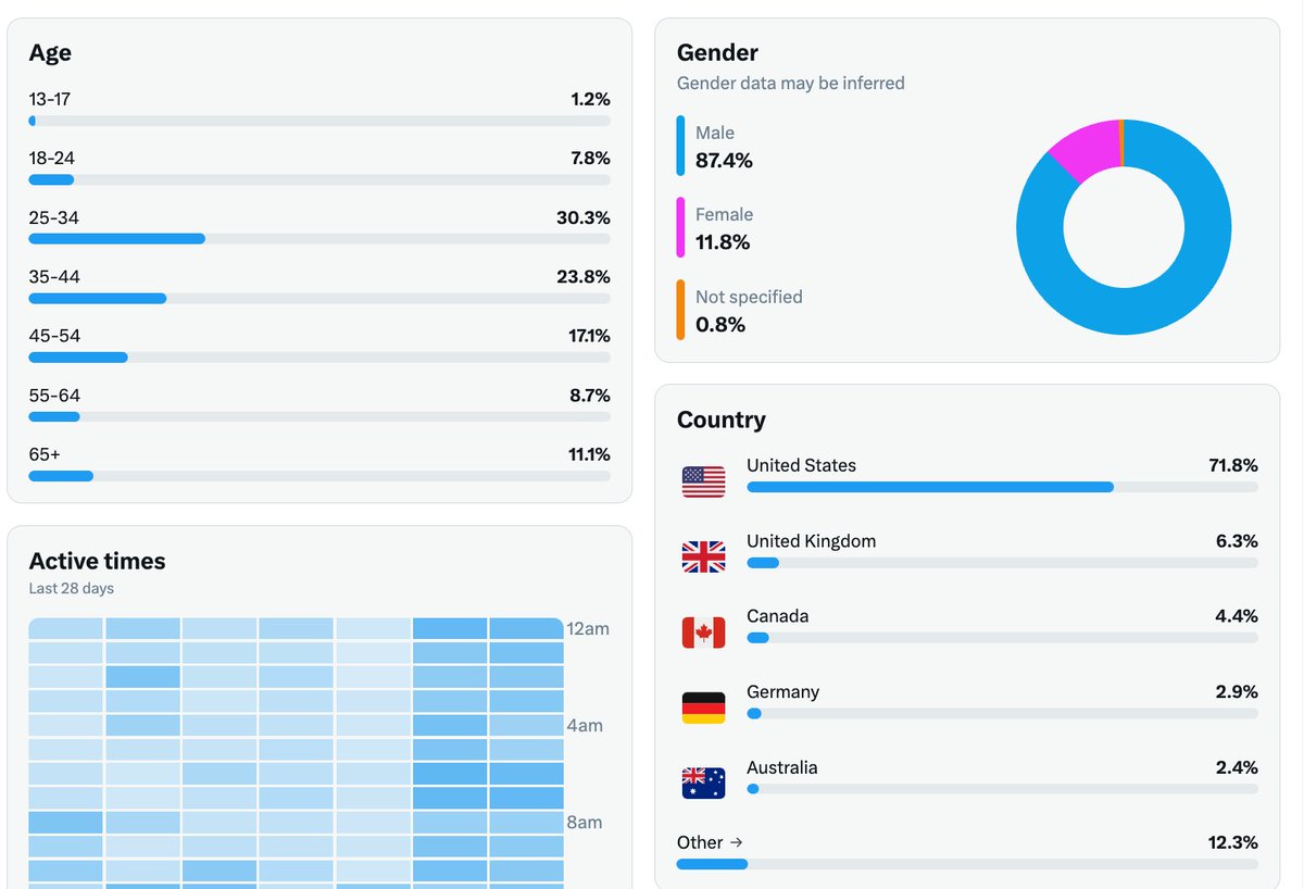 Mick West tweet media