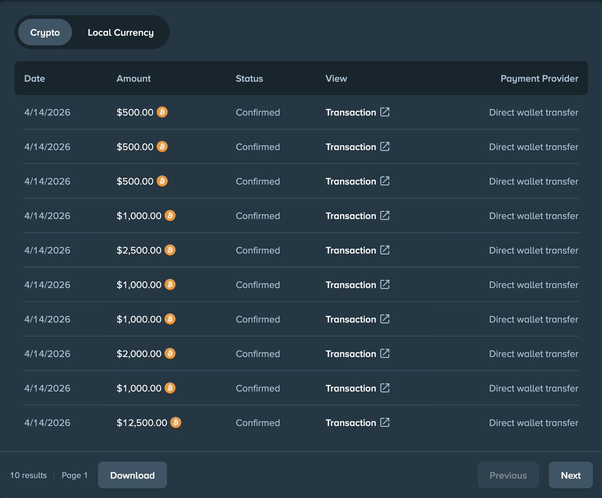 Bigfoltz.com tweet media