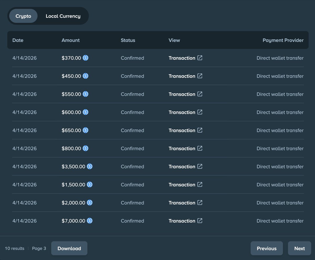 Bigfoltz.com tweet media