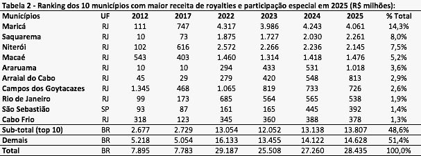 Sergio Wulff Gobetti tweet media