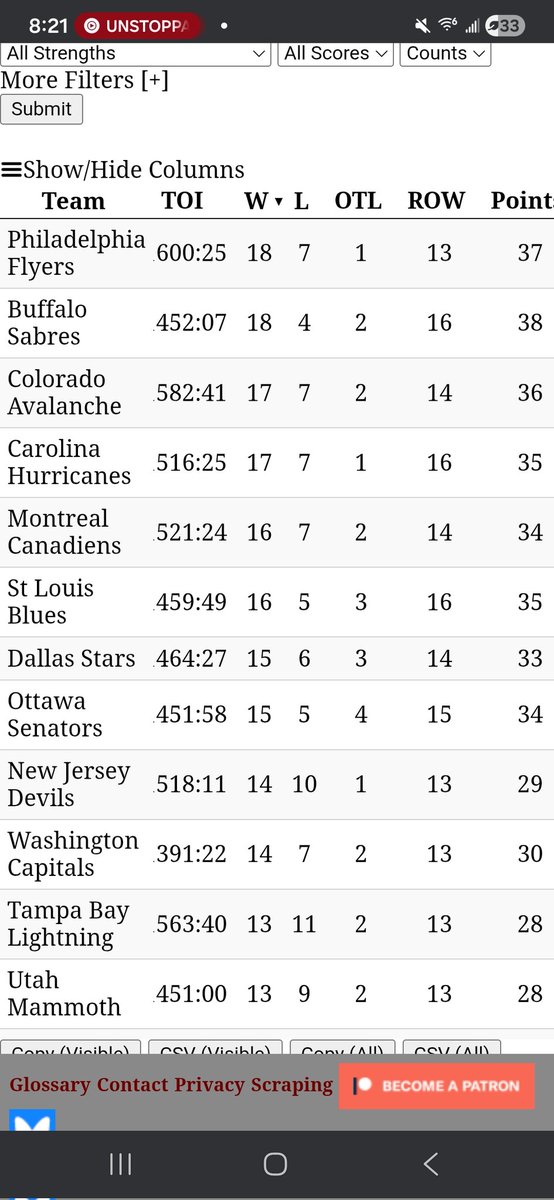x - Derek Dunn tweet media