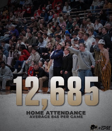 Harding Men's Basketball tweet media