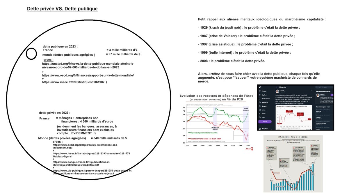 Rob__EDELJI's tweet photo. @Jean_Asia_ @ODuperrin @fredericrahan @Anti_JupiterBIS @GillouGigo Dixit le doctrinaire dogmatique qui soutient un système de croissance basée sur le crédit...
Vous avez pas l'impression de passer un débile mental, une fois de plus, c'est çà qui est bien avec vous. https://t.co/EX40ArqIgQ