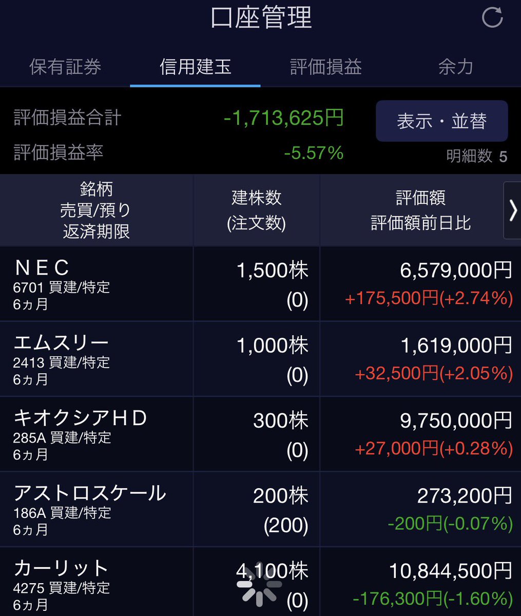 1000万取り返す投資家K tweet media