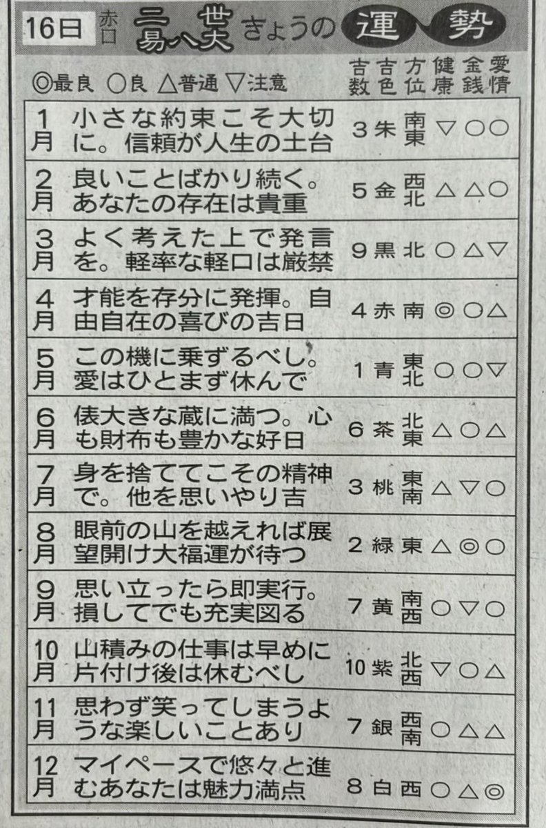 ようこっち😸🐷😊 tweet media