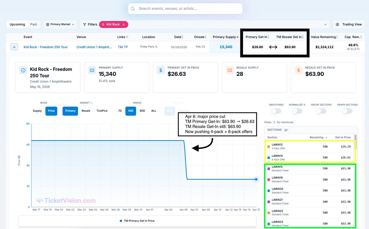 Ben Meisel tweet media