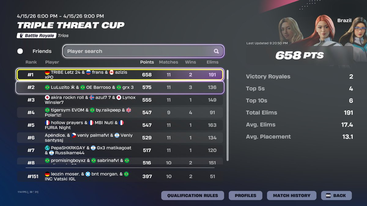 venly leozin tweet media