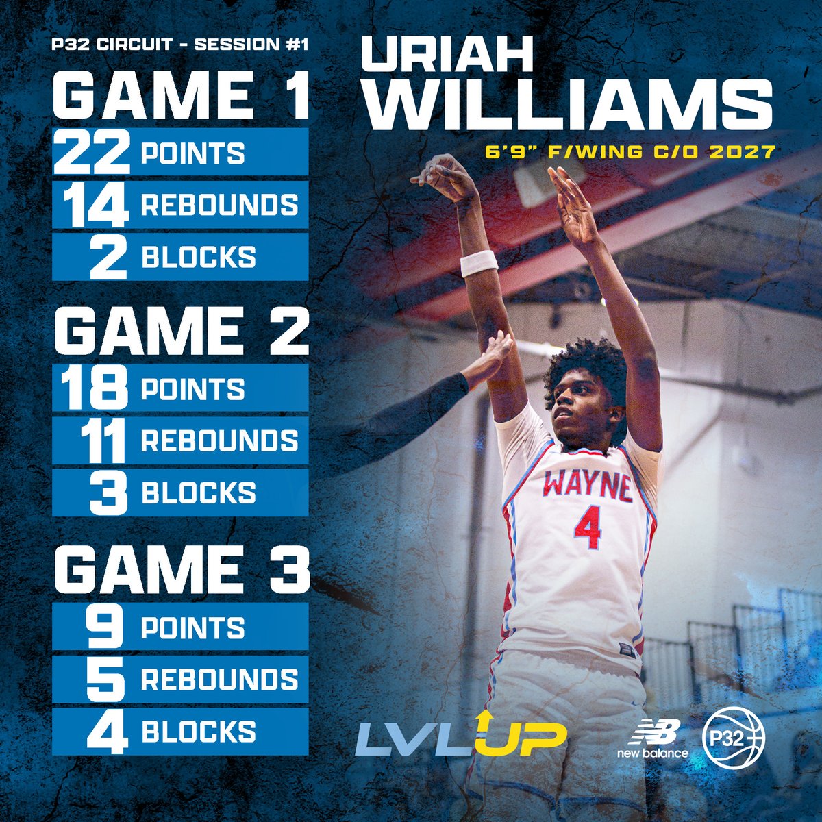 Uriah Williams tweet media