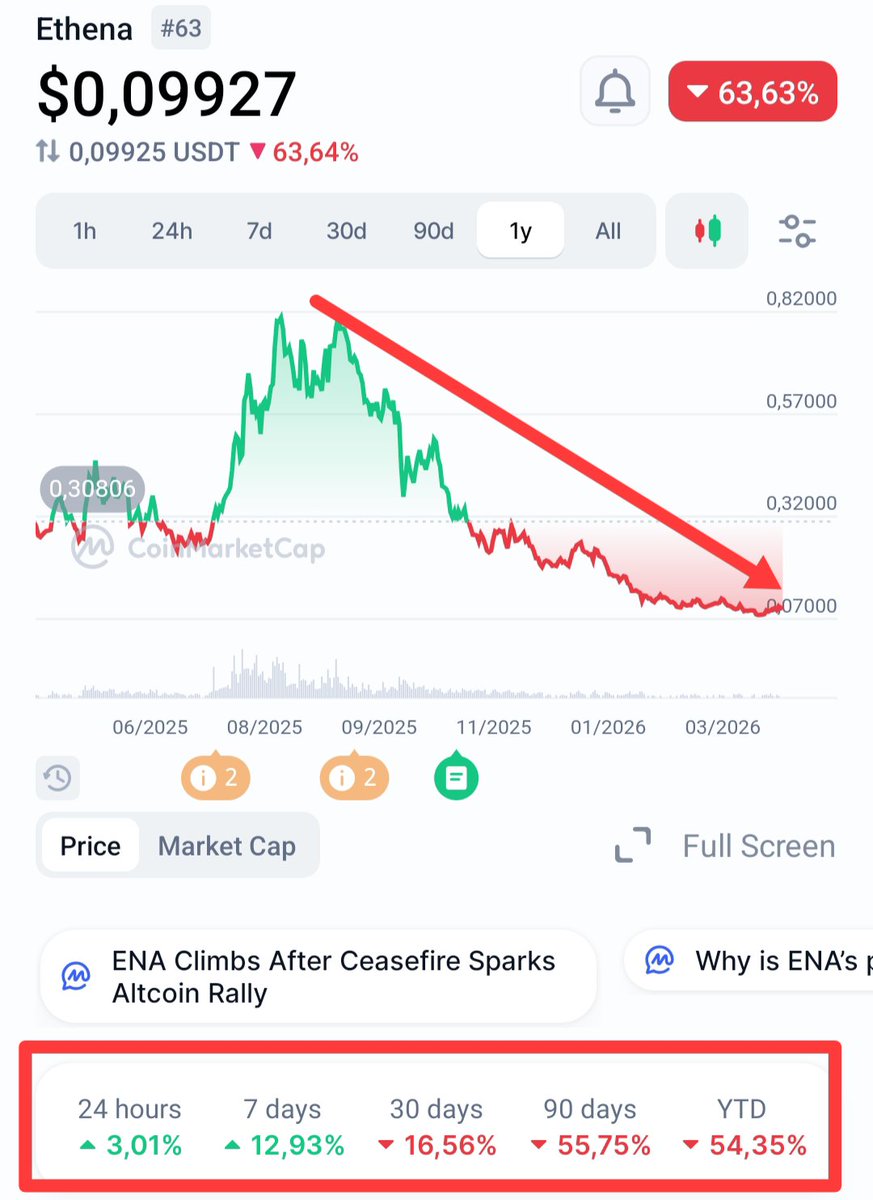 DumpDetected tweet media