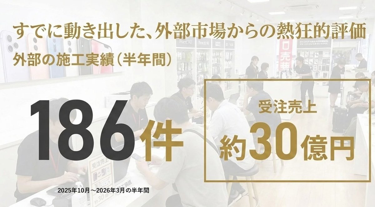 連続起業家のコンさん（今啓亮） tweet media