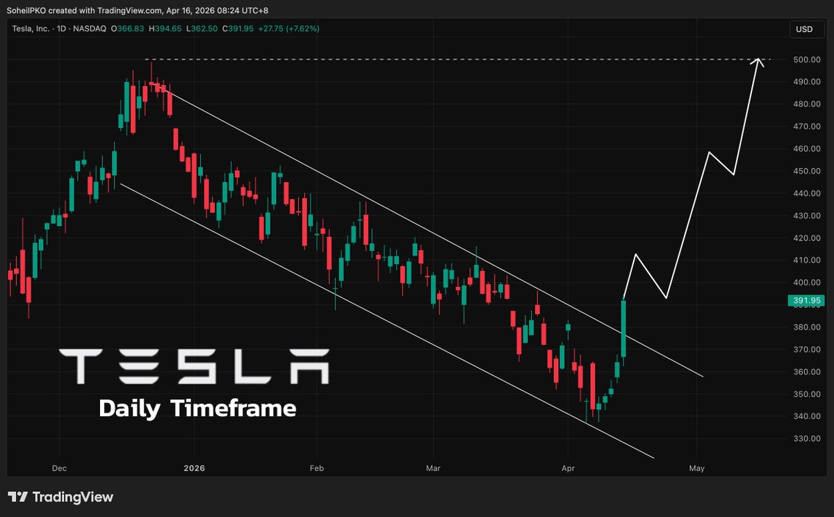 Soheil PKO tweet media