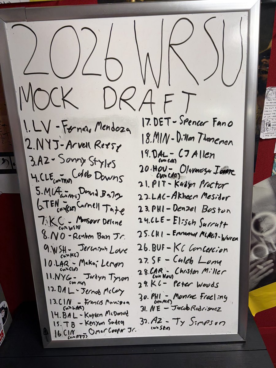 WRSU Sports tweet media