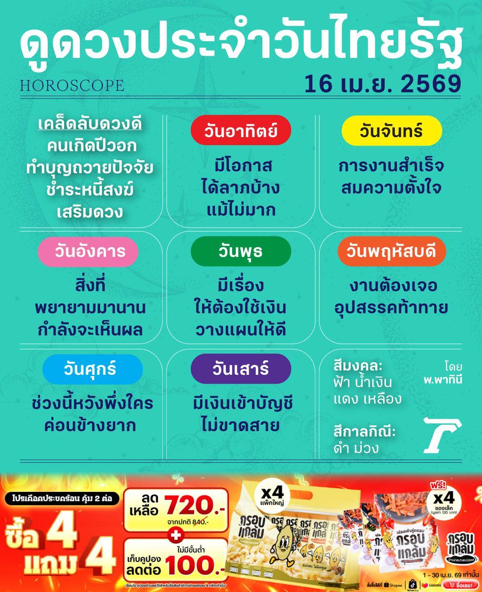Thairath_News's tweet image. ดวงวันนี้มาแล้วจ้า

ดูดวงไทยรัฐโดยหมอดูชื่อดังรวมไว้ที่นี่&amp;gt;&amp;gt;
thairath.co.th/horoscope

#ดวงไทยรัฐ #ไทยรัฐออนไลน์ #TRC #กรอบแกล้มข้าวเม่า #โปรโมชัน