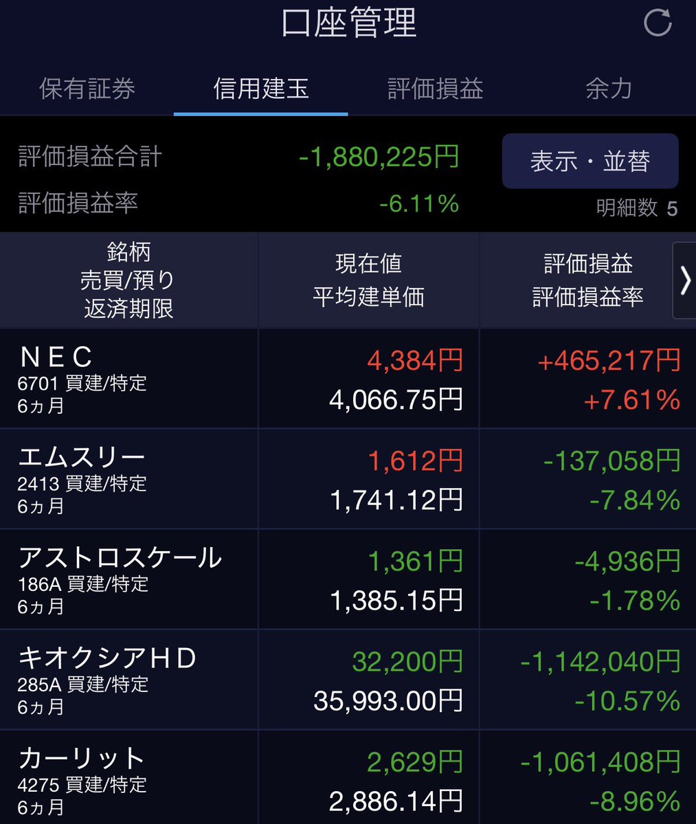 1000万取り返す投資家K tweet media