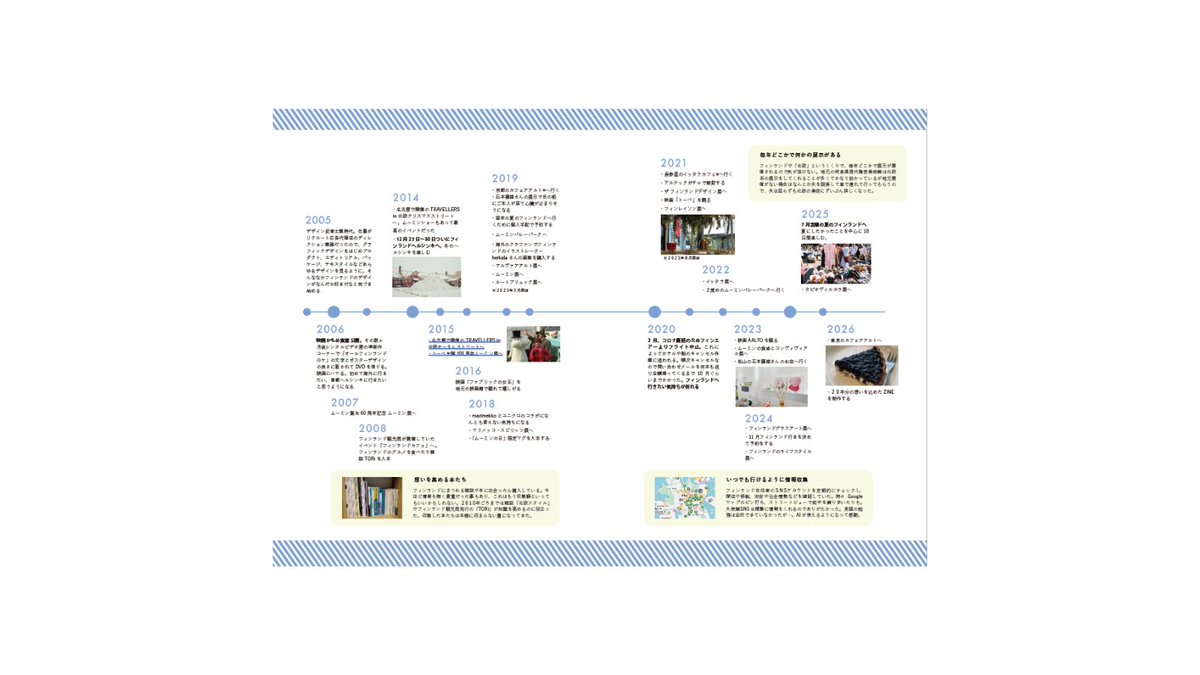 なめみそ/文学フリマ東京42 そ20 tweet media