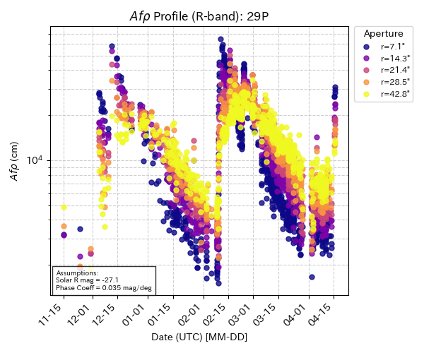 Hitoshi Hasegawa tweet media
