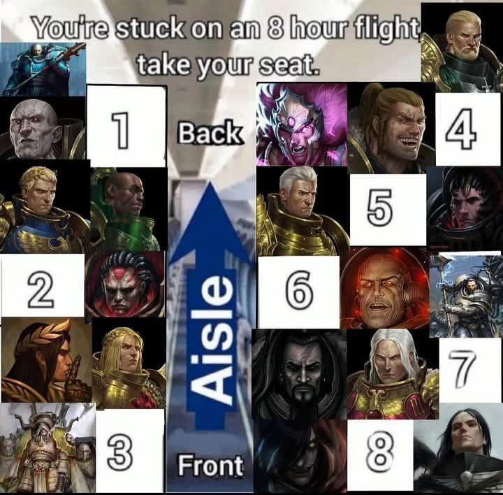 Lorgar Aurelian tweet media