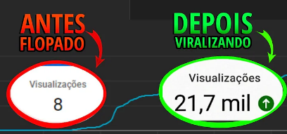 Você ainda cai nesse golpe?