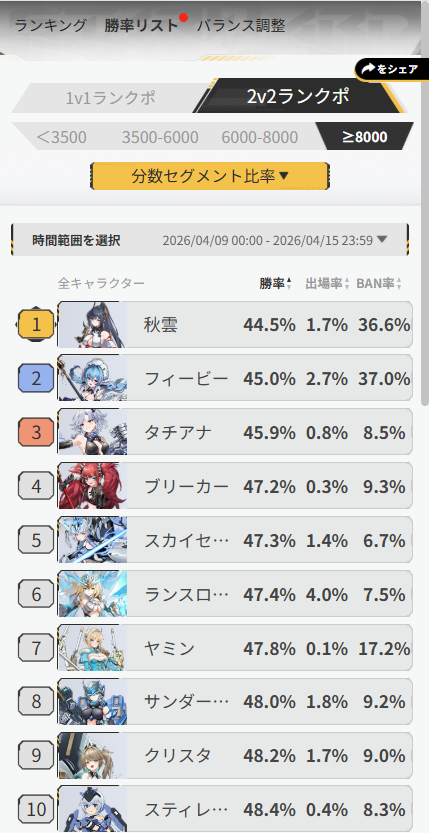 ロラン(JT／カスタム君) tweet media