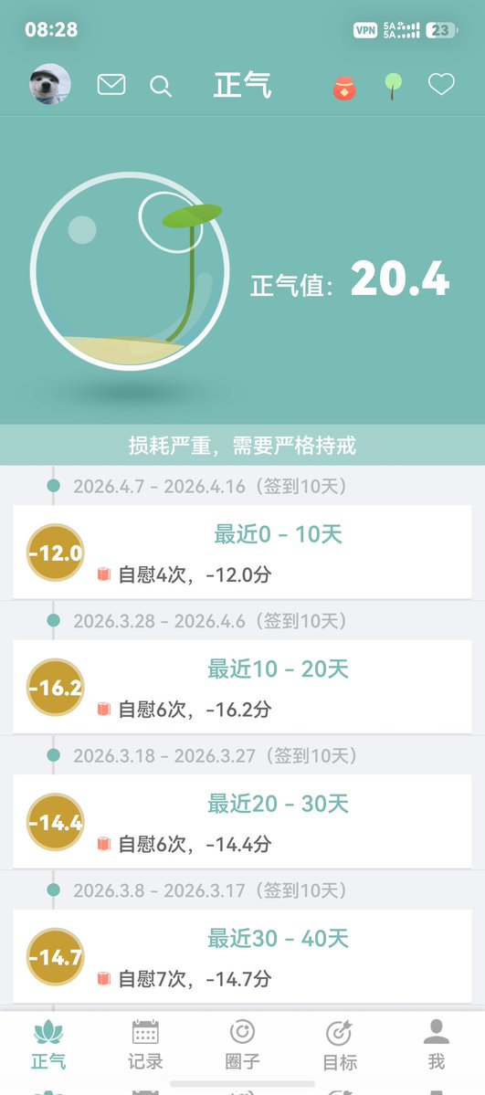 达达要长期戴锁 tweet media