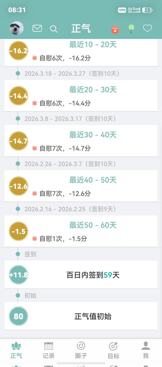 达达要长期戴锁 tweet media
