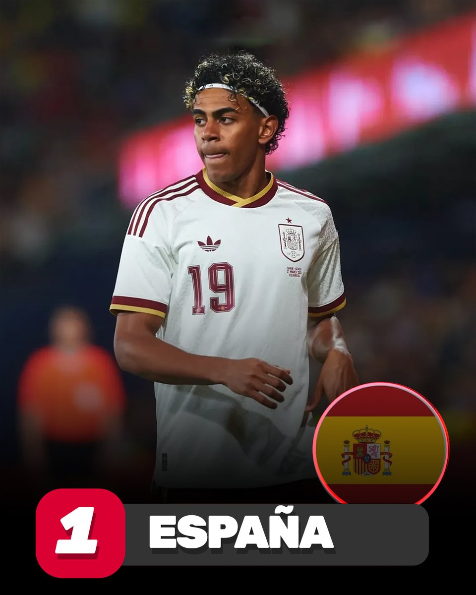 Mas1x2's tweet photo. 🌎🔥 Se viene el Mundial 2026… y ya hay favoritos👀🏆
Las probabilidades hablan claro:
🇪🇸 España (16.4%)
🇫🇷 Francia (12.7%)
🏴 Inglaterra (12.3%)

👀 Ahora la pregunta es
¿Quién SÍ está hecho para levantar la copa? 🏆
👇 Te leo… ¿vas con el favorito o apuestas por la sorpresa? https://t.co/7rnT5x0bKS