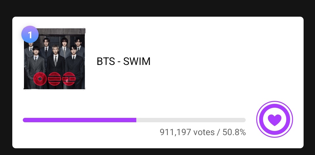 BTS Voting Unite tweet media