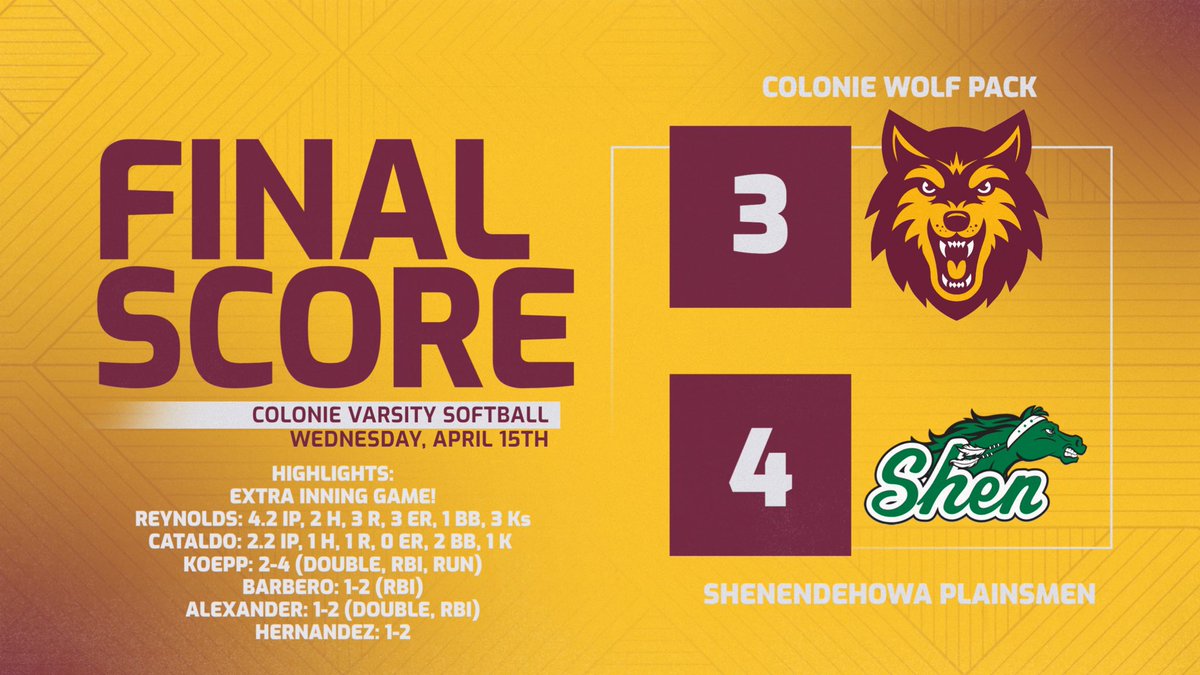Colonie Softball tweet media