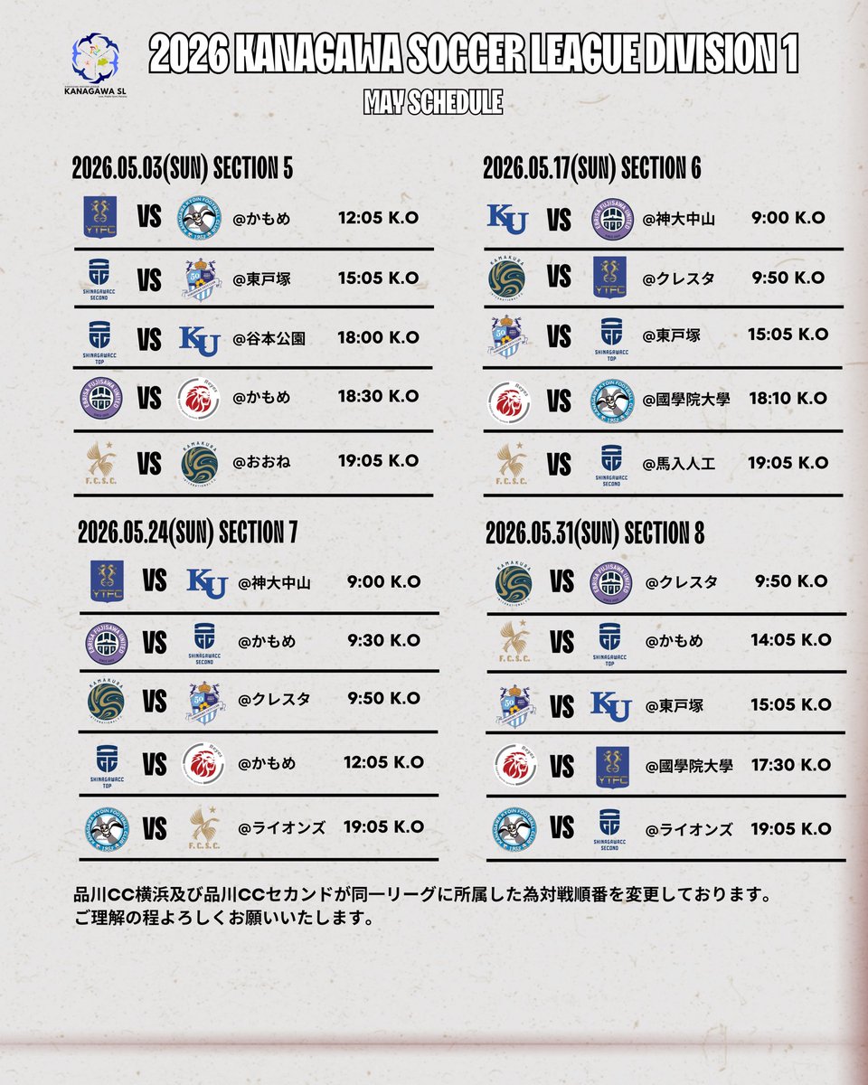 神奈川県サッカー協会 第1種社会人部会 tweet media
