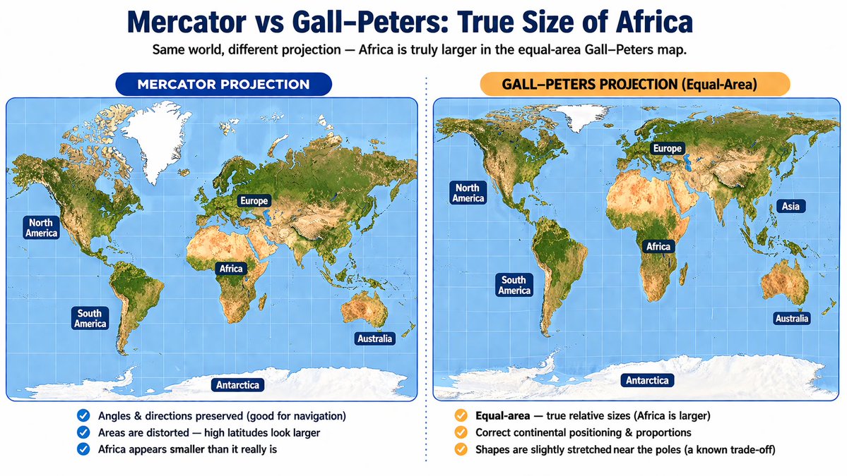 Charles Onyango-Obbo tweet media
