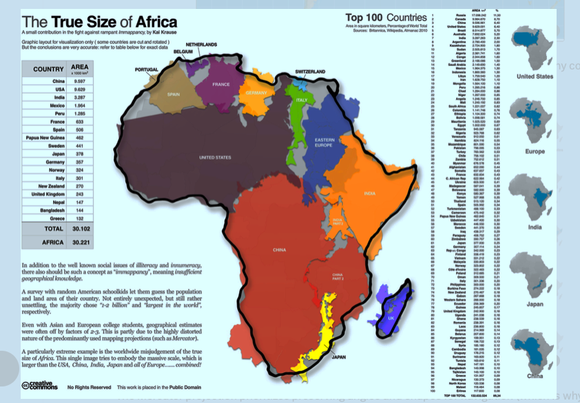 Charles Onyango-Obbo tweet media