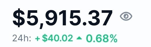 Financial Dreamz tweet media