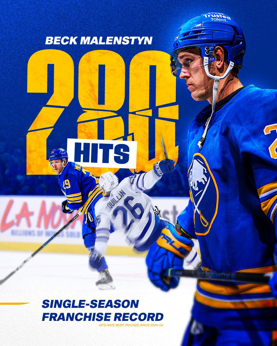 y - Buffalo Sabres tweet media