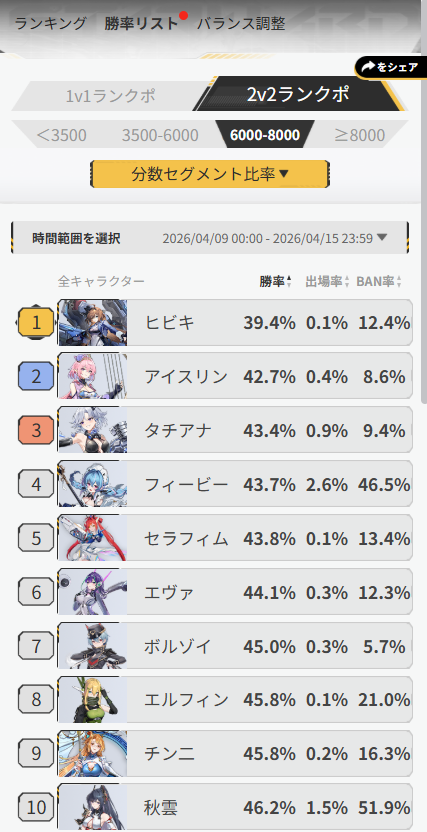 ロラン(JT／カスタム君) tweet media