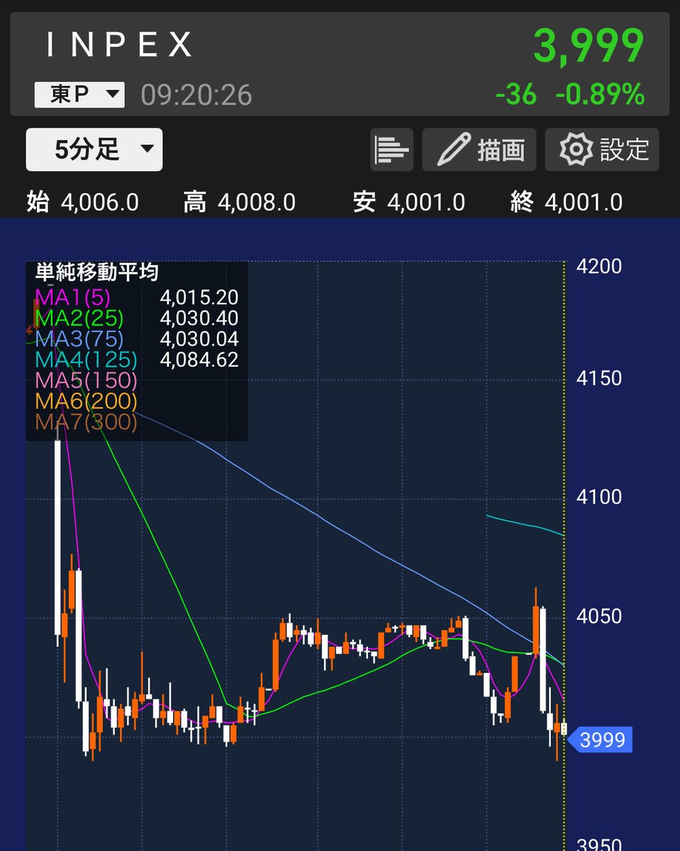 けい@高配当株投資家 tweet media