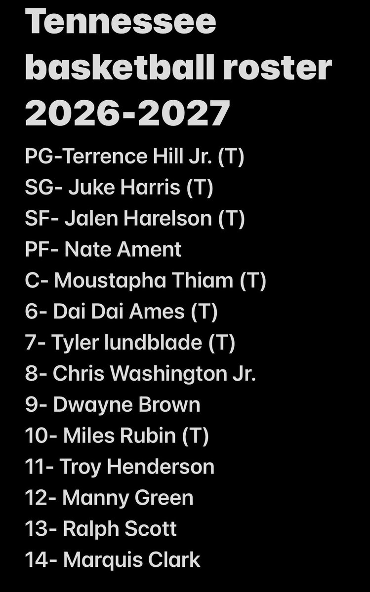 bigorangeTravis tweet media