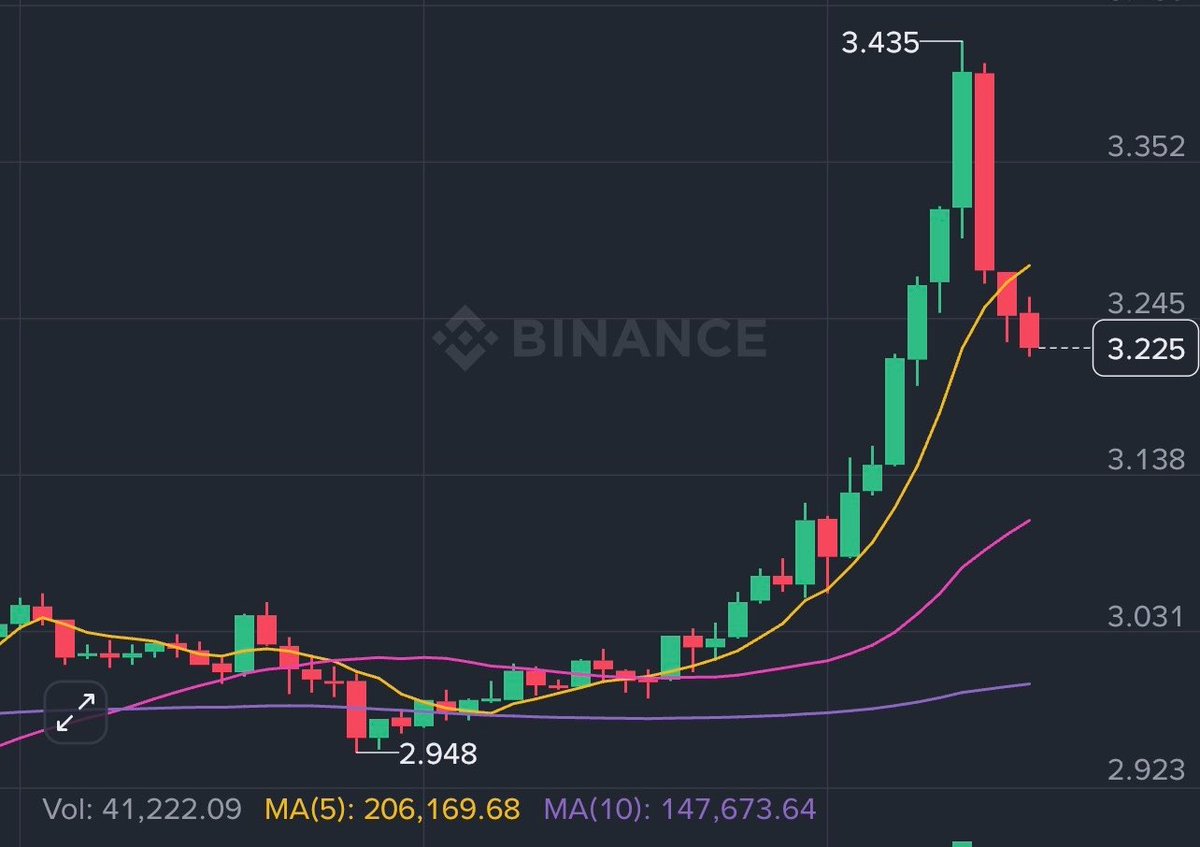 UREJ ౨ৎ tweet media