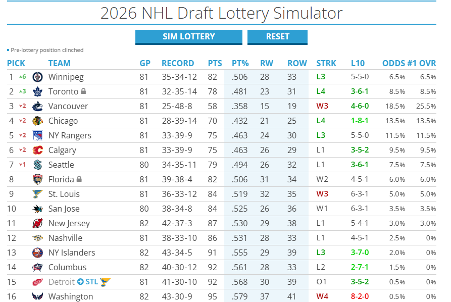 Brad Dart tweet media