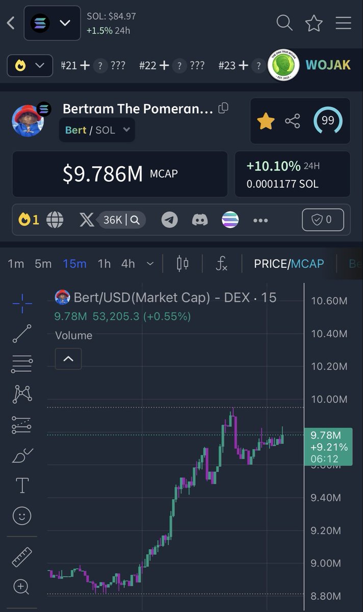 𝓒𝓖 🌺 tweet media